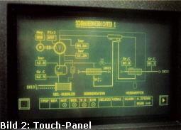 Touchpanel